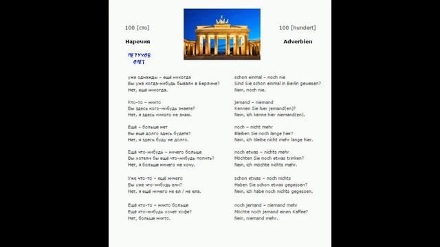 Урок 100 смотреть онлайн