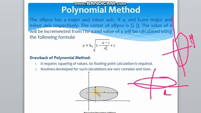 Lecture 12 'A' Scan Converting a Ellipse, Polynomial Method, Trigonometric Method смотреть онлайн