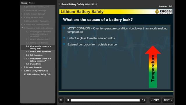 Safety Training for Lithium Thionyl Chloride Batteries | Excell Battery смотреть онлайн