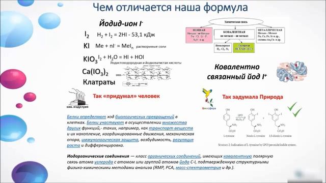 чем отличается органический йод от неорганического смотреть онлайн