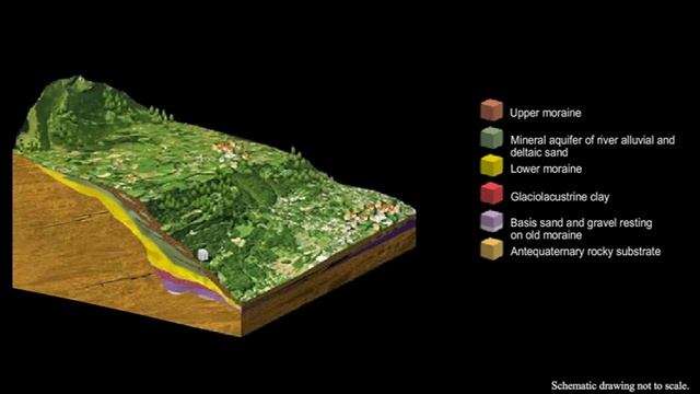 evian®, the essence of purity смотреть онлайн