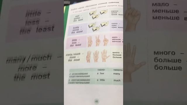 Особые случаи образования степеней сравнения в английском языке смотреть онлайн