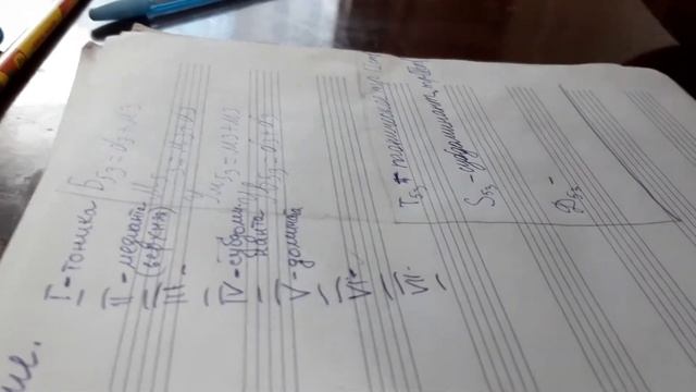 Урок на тему трезвучия смотреть онлайн