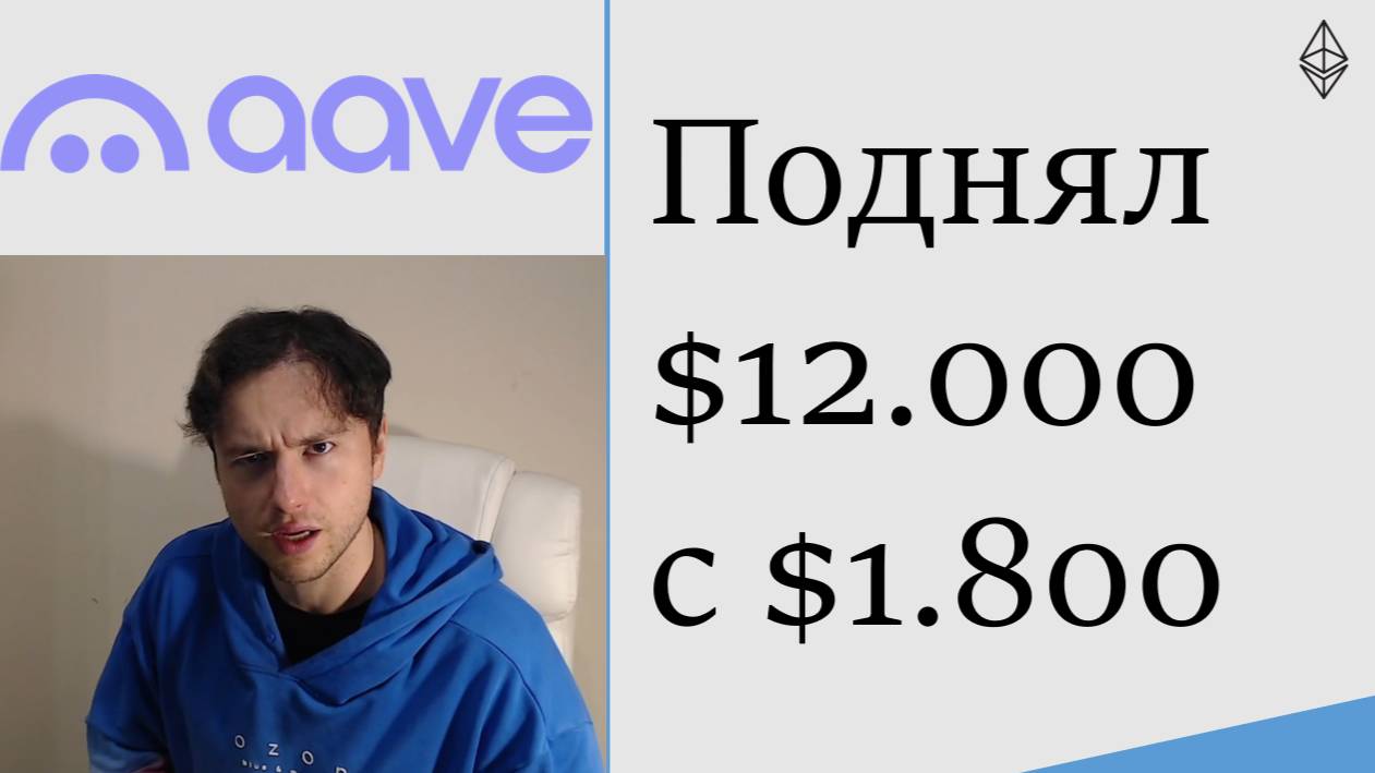 Как я поднял $12000 с $1800