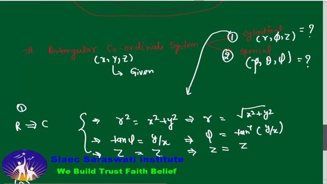 समन्वय प्रणाली || Co-ordinate systems || Transformations By:Er.JagdishYadav смотреть онлайн