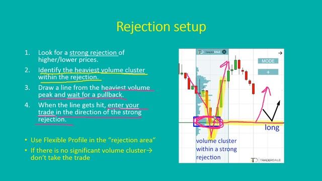 23-rejection-setup-theory смотреть онлайн