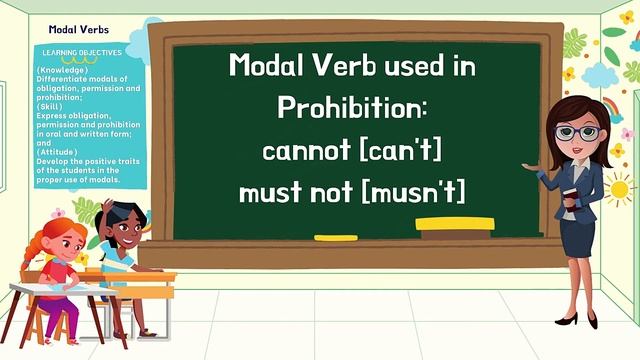 MODAL VERB GRADE 9 ENGLISH смотреть онлайн