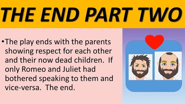 Romeo and Juliet Summary Act Five: Key Quotes for Act 5 of Shakespeare's Play for English Literatur смотреть онлайн