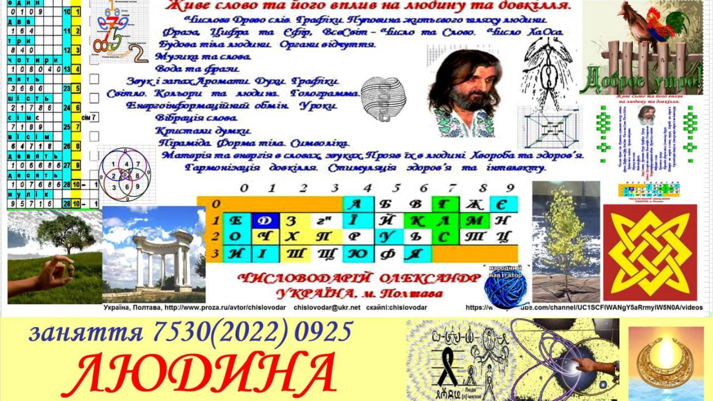 заняття 7530(2022) 09 25 ЛЮДИНА