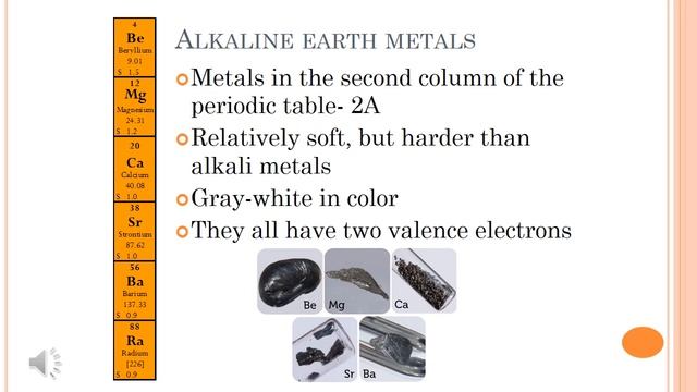 Groups on the Periodic Table Video смотреть онлайн