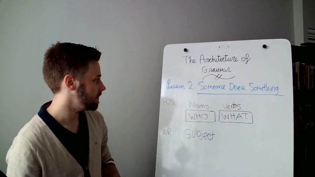 English Sentence Structure: Someone Does Something (The Architecture of Grammar - Lesson 2) смотреть онлайн