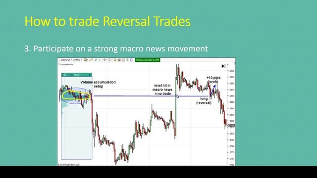 29-reversal-trades смотреть онлайн