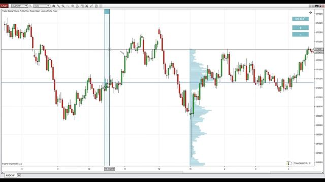 40-swing-trading-real-trade-examples-part-2 смотреть онлайн