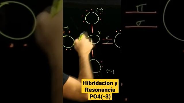 Híbridacion y Resonancia ion Fosfato PO4(-3) смотреть онлайн