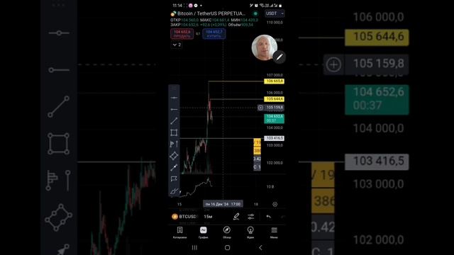 Разбор BTC на неделю 🧡 смотреть онлайн