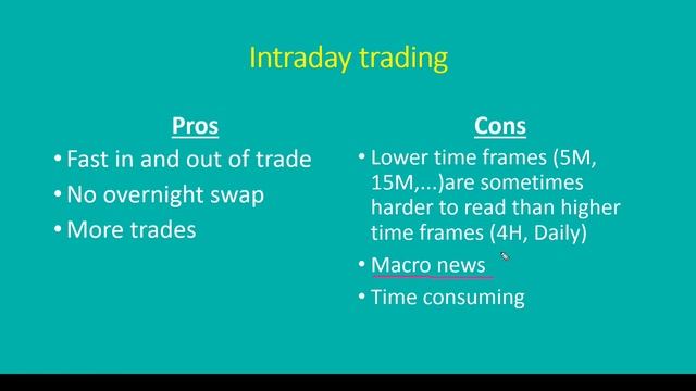 17-intraday-trading-introduction смотреть онлайн