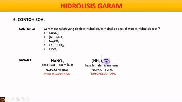 KIMIA SMA XI: HIDROLISIS GARAM смотреть онлайн