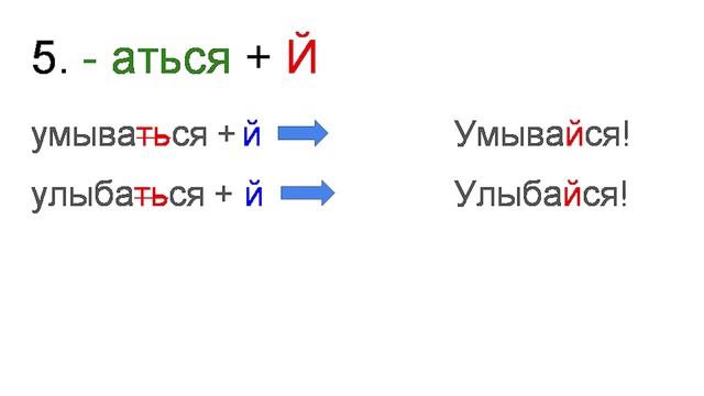 Раздел 1 Занятие 1.3. Шаг 2.1 Императив смотреть онлайн
