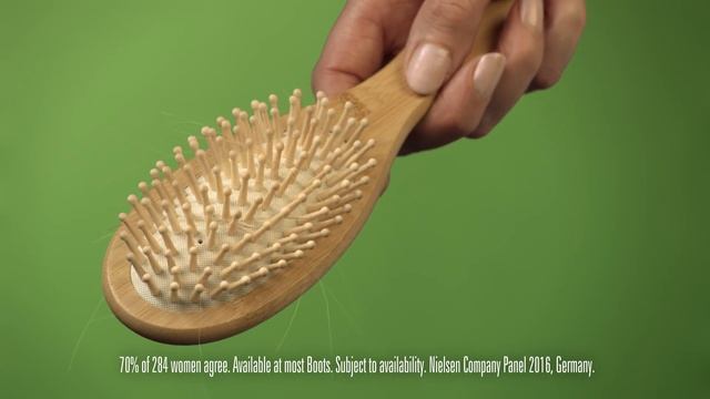Plantur 39 tv Ad Copy смотреть онлайн