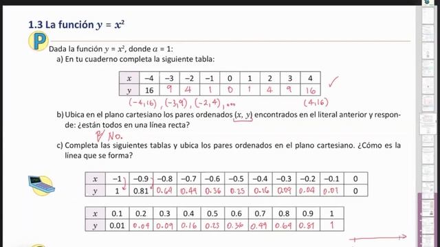 ESMATE 9 - U4 - 1.3 La función y = x^2 смотреть онлайн