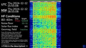 Радиостанция УВБ-76 («Судного дня») за сутки передала 24 загадочных сообщения
