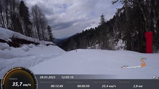 Спуск на Роза Хутор. Южный склон.