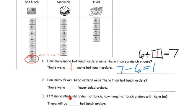 Eureka Math Grade 1 Module 3 Lesson 13 смотреть онлайн