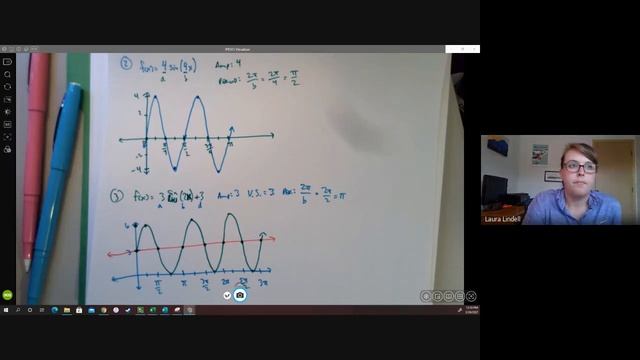 4.4 Graphing Sin and Cos смотреть онлайн
