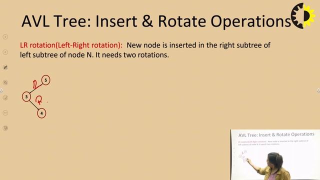 || AVL TREE, ROTATION, INSERTION IN AVL TREE, AVL TREE ALGORITHMS || DATA STRUCTURE || LECTURE 05 B смотреть онлайн