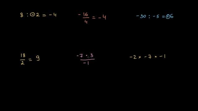 6-sinf Matematika Darslik 2022 Musbat Va Manfiy Sonlarni Bo'lish