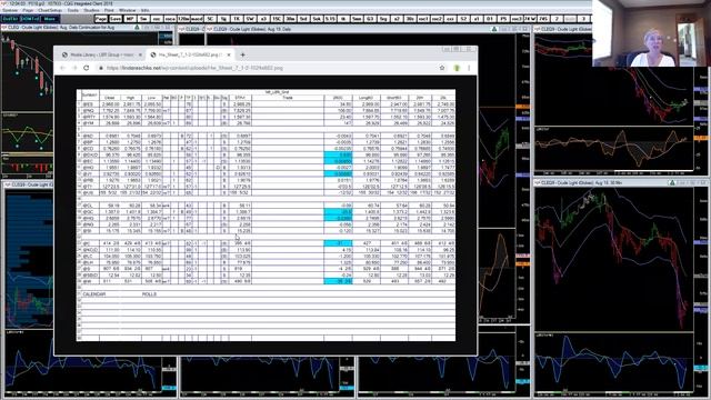 Linda Raschke - Tradesheet Explained.(1080p)