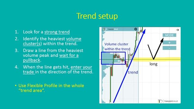 21-trend-setup-theory смотреть онлайн