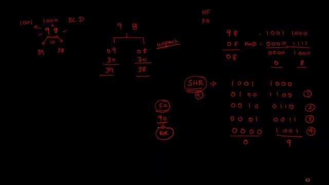 Assembly language programming for BCD to ASCII Conversion with EMU8086 and Lab hardware kit смотреть онлайн