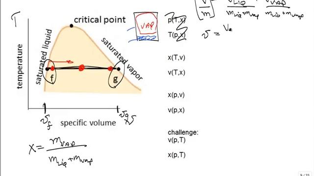 ME3293 Properties 2 смотреть онлайн