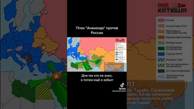План Анаконда против России смотреть онлайн
