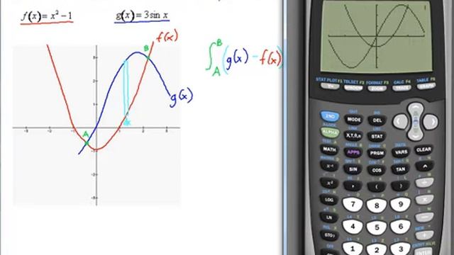 AP Calculus Notes Area Between Two Curves смотреть онлайн