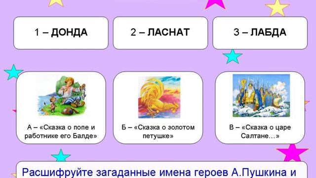 Викторина по творчеству А.С. Пушкина "Нескучный Пушкин" смотреть онлайн