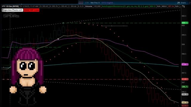 DAY TWO: -$590 Day Trading Multiple Stocks (META, SPY, ARKK, And More)