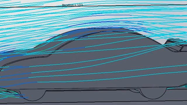aerodinamis solidworks смотреть онлайн
