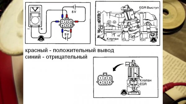EGR valve diagnostics. Mitsubishi. Диагностика клапана EGR.