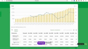 презентация клуба инвесторов