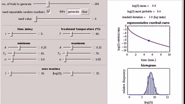 Uncertainties in Isothermal Microbial Inactivation смотреть онлайн