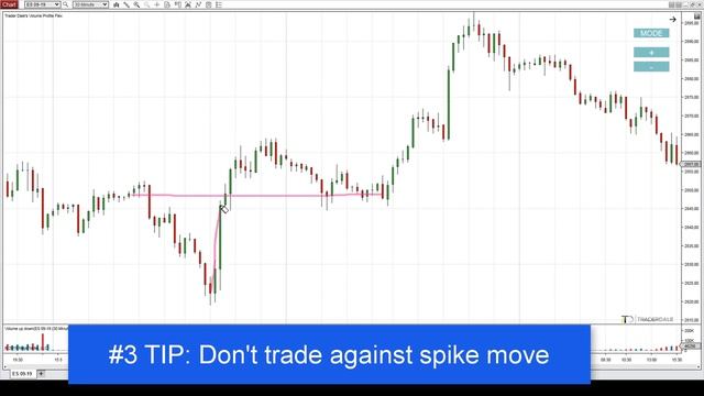 33-position-management-and-money-management-tips смотреть онлайн