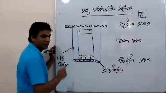 natural product 01 смотреть онлайн