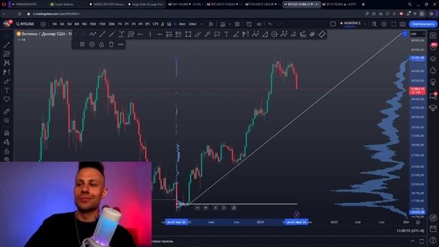 🔥 СРОЧНО! BTC: Этот дамп войдет в историю! ☄️ Жесточайший слив перед супер буллраном! смотреть онлайн