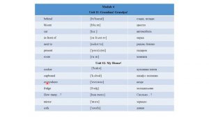 Unit 12: My House! Spotlight 3