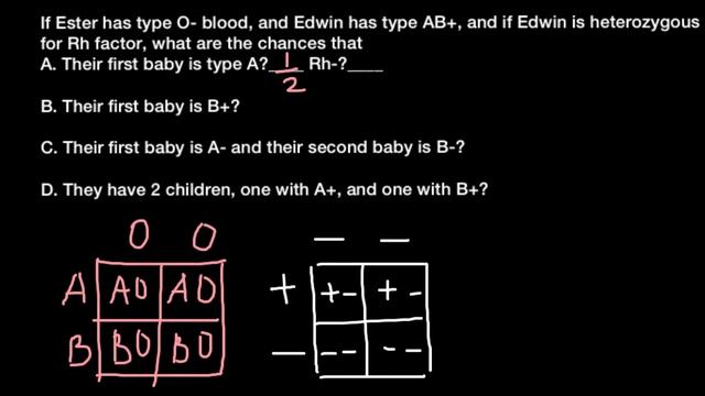 ABO blood group Rh factor and probability смотреть онлайн