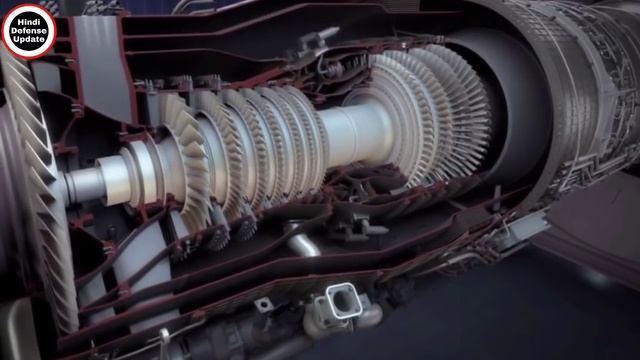 New Jet Engine Under Project Ganga|Drdo And GTRE New Indigenous Jet Engine For Aircraft|Drdo Engien смотреть онлайн