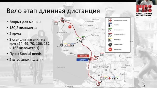 Брифинг к соревнованиям по триатлону "Медный Всадник" 2024 смотреть онлайн