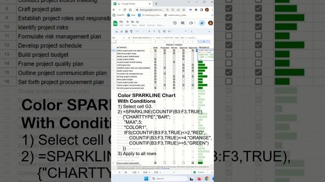 Can you conditional format a sparkline in Google Sheet? - Excel Tips and Tricks смотреть онлайн